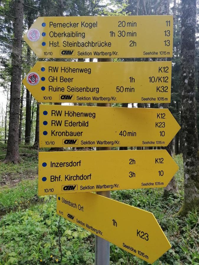 Hoamatleuchten Pettenbach Eksteriør bilde